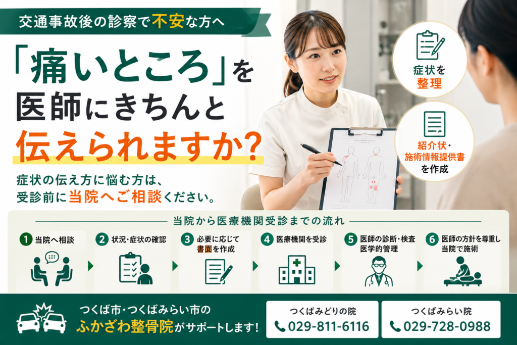 交通事故後、病院で症状をうまく説明できないときは？受診前にできる準備をつくば市の整骨院が解説