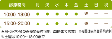 受付時間