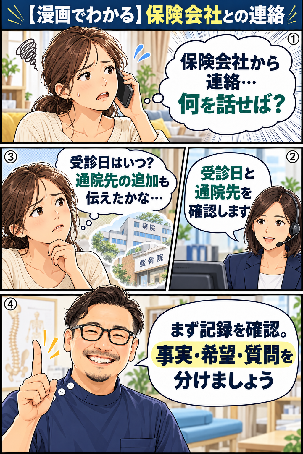 漫画前編。保険会社からの電話で受診日や通院先が分からず困り、深澤院長と事実・希望・質問を整理する